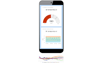 DeltaLINK-Cloud from Delta-T Devices