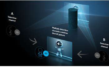 Reinventing Vibrometry-QTec® for High-Fidelity Measurements