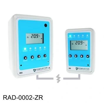 O2 Deficiency Depletion Safety Alarm