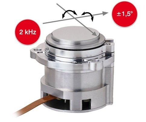 High-Precision Laser Beam Steering with Compact FSM3000 Mirrors