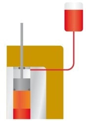 MINIVAP ON-LINE - Determine Vapor Pressure in Gasoline