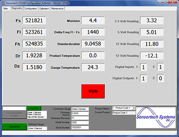 Moisture Analyzer—ST-3300 RF