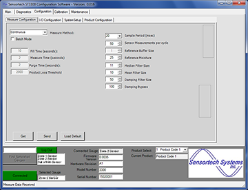 Moisture Analyzer—ST-3300 RF