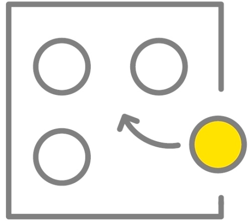 Staff presence and optimization.