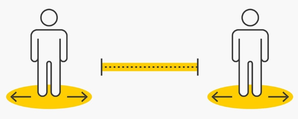 Maintain Social Distancing in Your Property: People Density Calculator