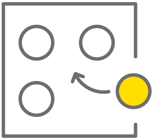 Staff Presence Optimization/Maximum Capacity Compliance/Public Spaces and Retail.