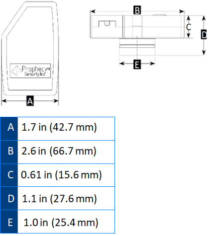 Basic sensor hardware design.