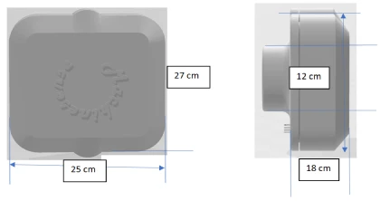 Advanced sensor hardware design.
