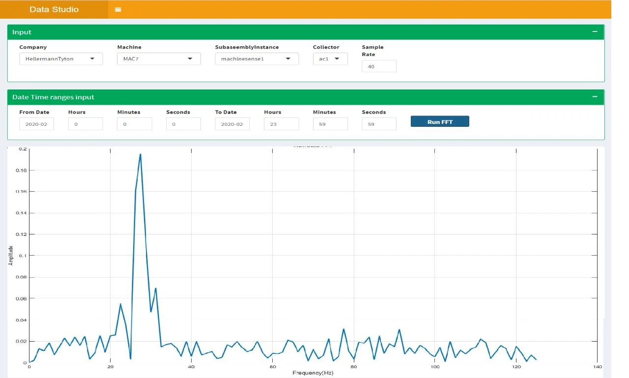 Edge-Enabled Multi-Purpose Vibration Analyzer