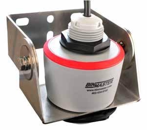 PitView™: Automated Measurement and Alert System