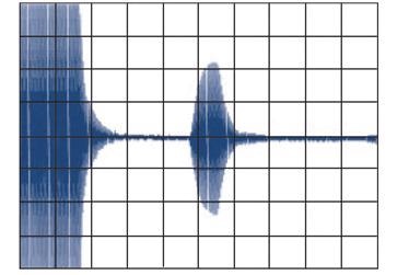 T1 Developer’s Board for Airmar’s Ultrasonic Transducers Evaluation