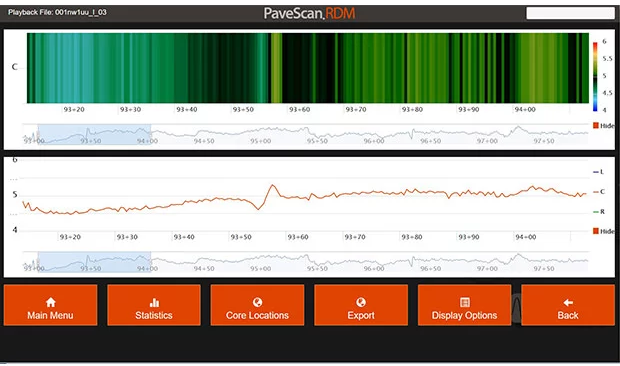 Non-Destructive Testing of Asphalt Density: PaveScan RDM 2.0