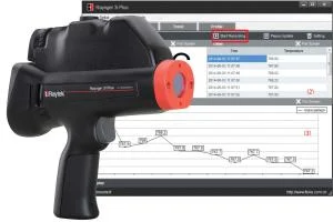 High-Temperature Surface Measurement with Spot Pyrometers