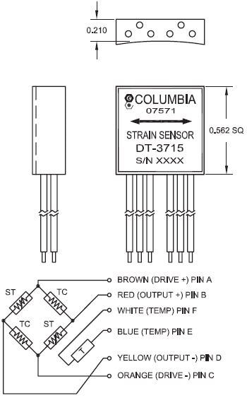 Strain and Temperature Sensors for Curved Mounting Surfaces (Model DT3715 Series)