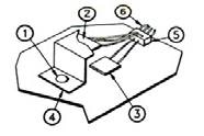 Typical Installation of Old Style Strain Gages. 1. Bolt or rivet removed from assembly; 2. Dummy gage(s) bonded to “Z Tab” of same material as structure; 3. Active gage bonded to structure under test; 4. “Z Tab” mounted to structure with bond or rivet; 5. Strain gage leads interwired and soldered to junction block and 6. Entire unit covered with protective material.