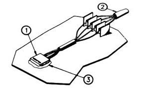 Installation of Columbia Strain Sensor. 1. Strain Sensor bonded to surface under test; 2. Leads connected to wire harness and 3. Coat sensor and wires with waterproofing material.