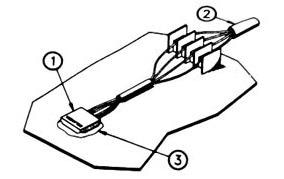 Installation of Columbia Strain Sensor. 1. Strain Sensor bonded to surface under test; 2. Leads connected to wire harness; and 3. Coat sensor and wires with waterproofing material.