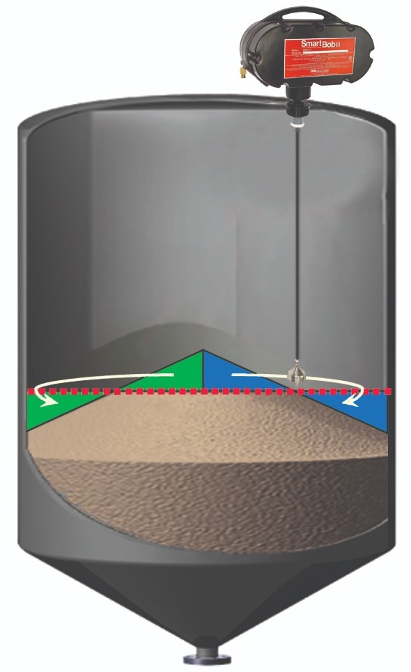 Measure Vessels with the SmartBob sensor