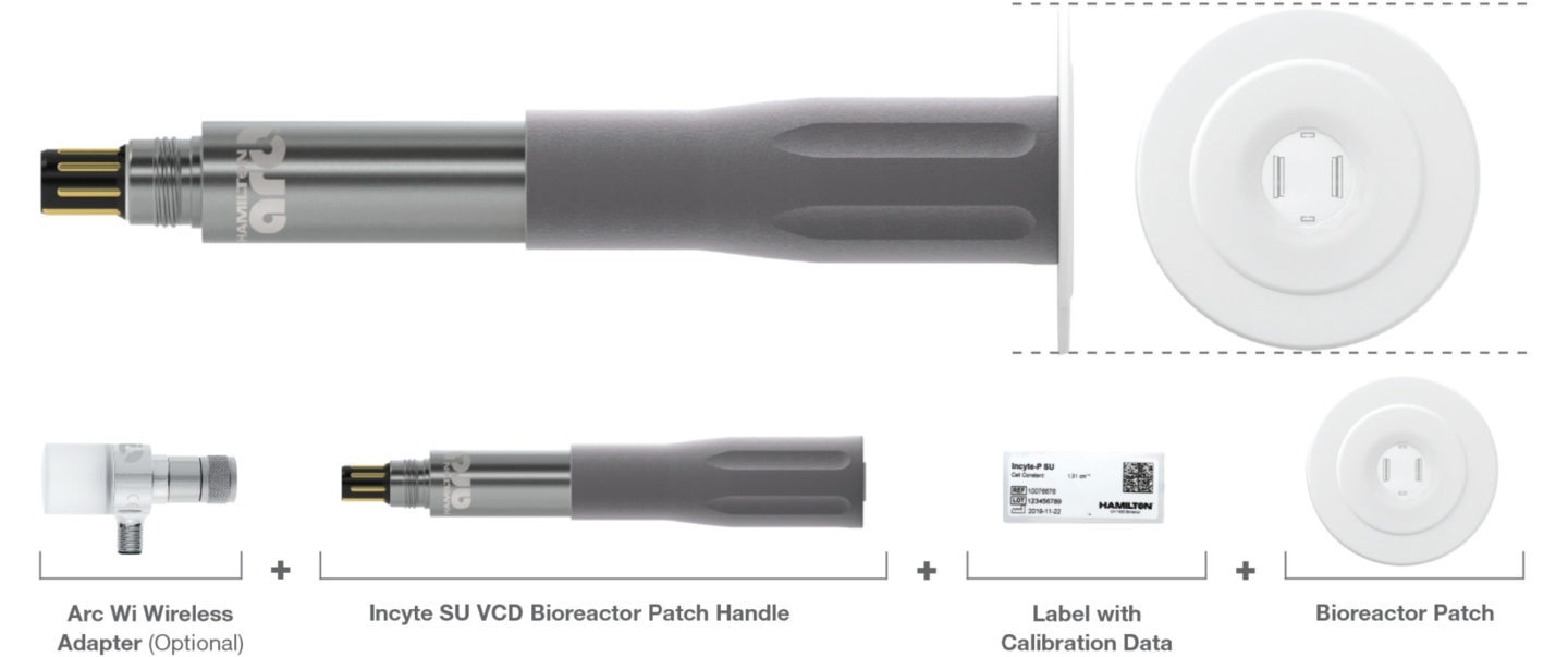 Incyte Single-Use Viable Cell Density Sensor
