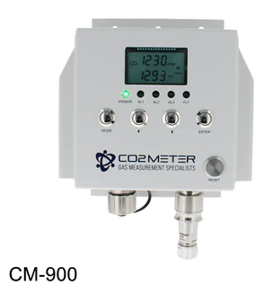 CO2 Industrial Gas Detector