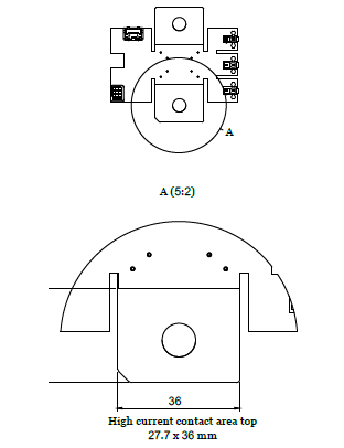 SFP200MOD for Current and Voltage Measurement