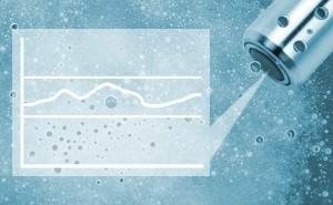 Reliable CO2 Probes