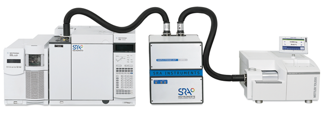 Simultaneous TGA/DSC Analysis