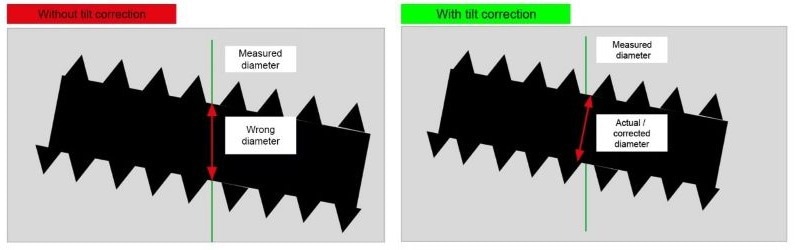 Non-Contact High-Precision Measurement with optoCONTROL Optical Micrometers
