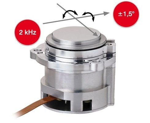 High-Precision Laser Beam Steering with Compact FSM3000 Mirrors