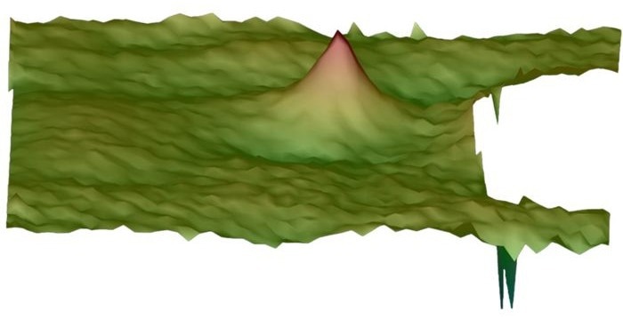 Advanced Inline Measurement Systems for Automotive Manufacturing