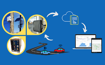 iNode™: Sensors and Crowdsourced Traffic Data