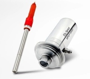 Carbon Dioxide Sensors