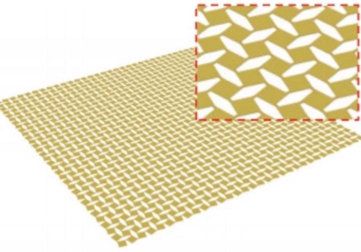 Novel Imaging Sensor Could Improve Image Quality in Digital Camera Systems.