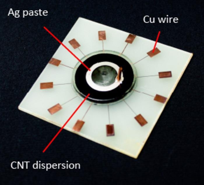Researchers Simplify Angle and Direction Sensors with Liquid.