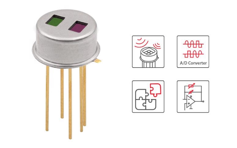 InfraTec’s New Digital Detector.