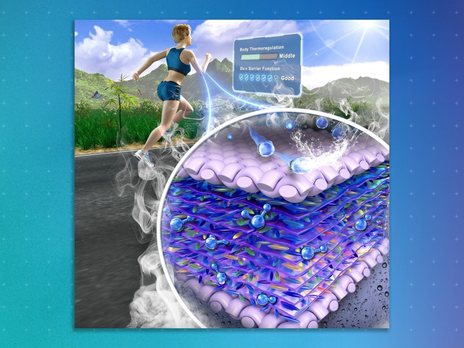 New Biosensor Features Superhydrophobic Material to Measure Body’s Sweat Vapor
