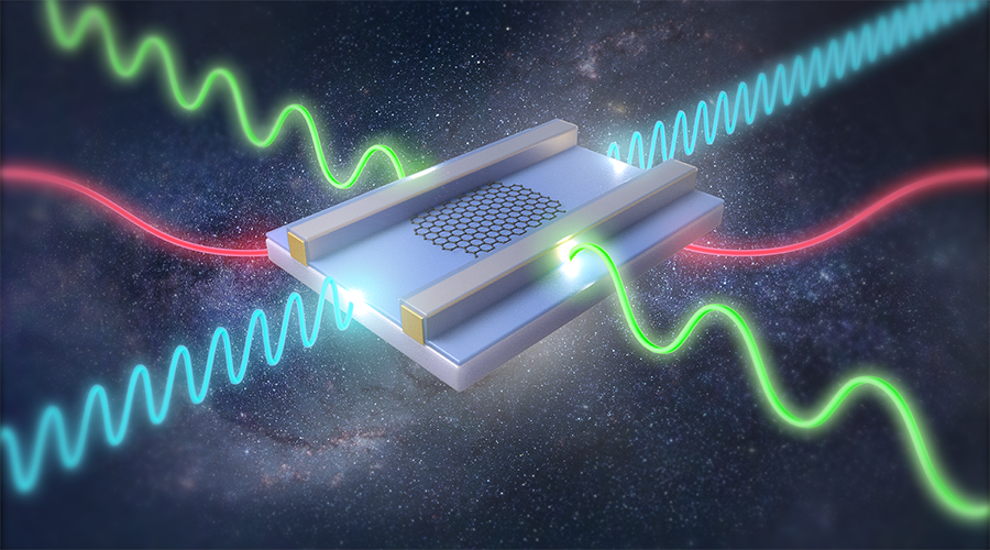 Novel Sensor Set to Unveil a New Era for Water Safety