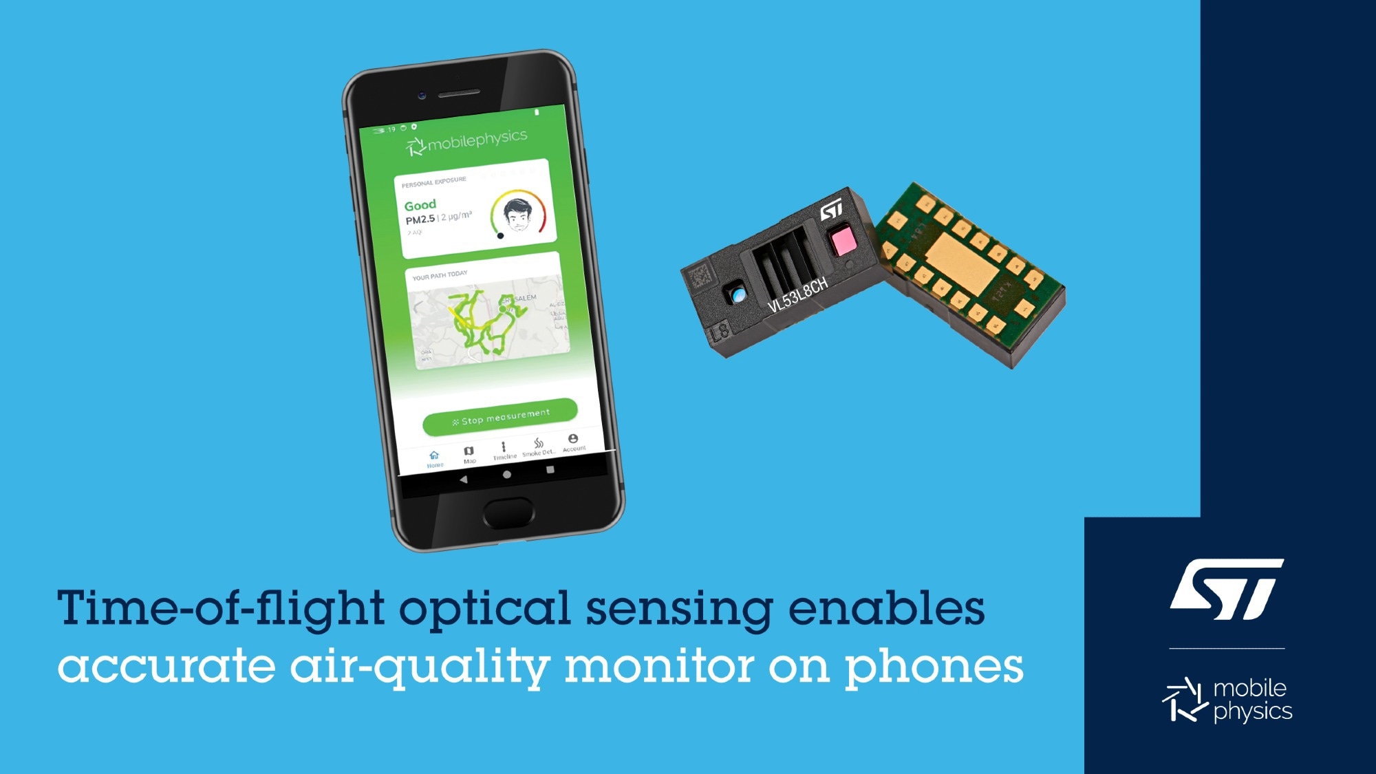 Exploring the Benefits of Air Quality Monitoring on Smartphones