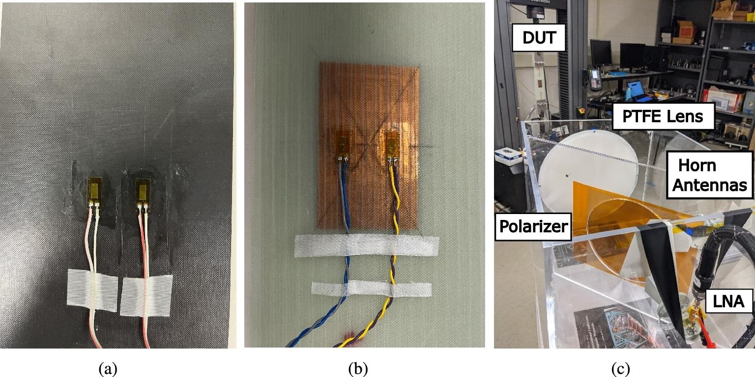 5G-Enabled Smart Skins for Structural Health Monitoring
