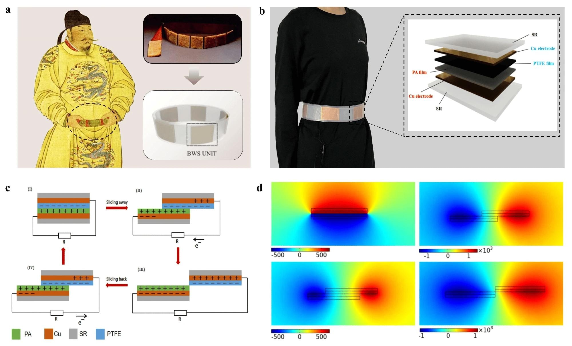 Wearable Smart Silicone Belt with Dual-Function Sensors
