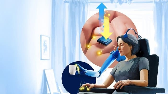An illustration showing a paralyzed individual with a spinal cord injury, implanted with intracortical electrodes in the brain. This brain-computer interface (BCI) allows the individual to control a bionic limb that is not attached to the body, directly with thoughts, to reach and grasp a coffee mug. Due to embedded sensors, the bionic hand senses the grasped object as if it were being grasped with the human hand, communicating the touch sensations to the user’s brain via advanced neurostimulation.