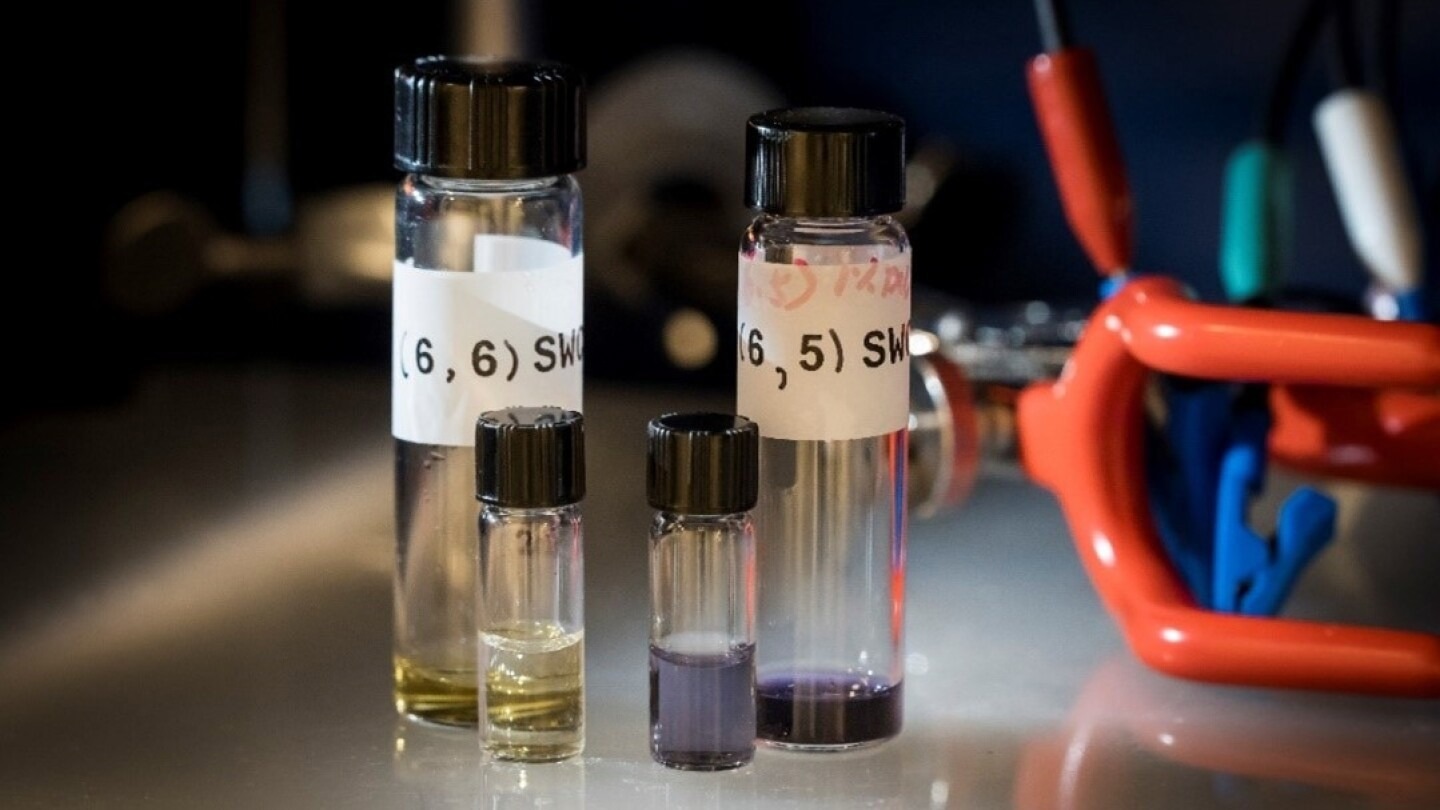Carbon nanotubes in solution. Carbon nanotubes with different chirality, or“twist”, have different optical properties: one type of nanotube is yellow, and the other is violet.