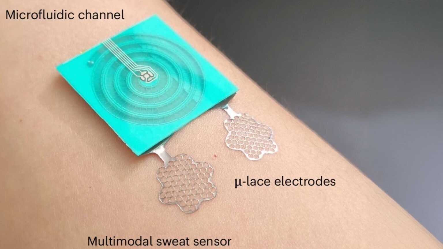 Photo of the multimodal sweat sensor, placed on the skin. It features a microfluidic channel and breathable µ-lace electrodes.
