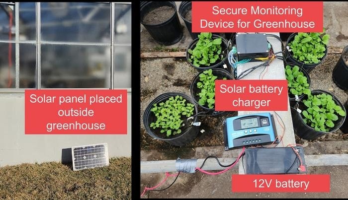 Researchers from South Dakota State University developed a high-tech system to help farmers optimize crop yields while lowering costs. The system provides secure monitoring and data collection powered by solar energy, as shown here.