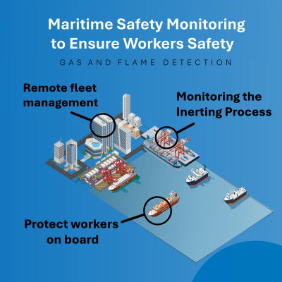 Teledyne Gas and Flame Detection Helps Maritime Operators Address New IMO Safety Recommendations