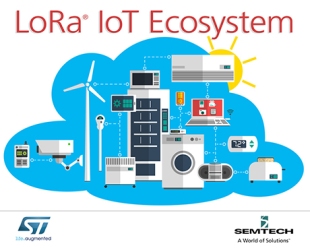 ST to Utilize Semtech’s LoRa Long-Range Wireless RF Technology to Target IoT Deployments