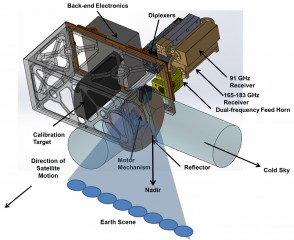 Smaller Next Generation Environmental Monitoring Satellites for TEMPEST-D Project