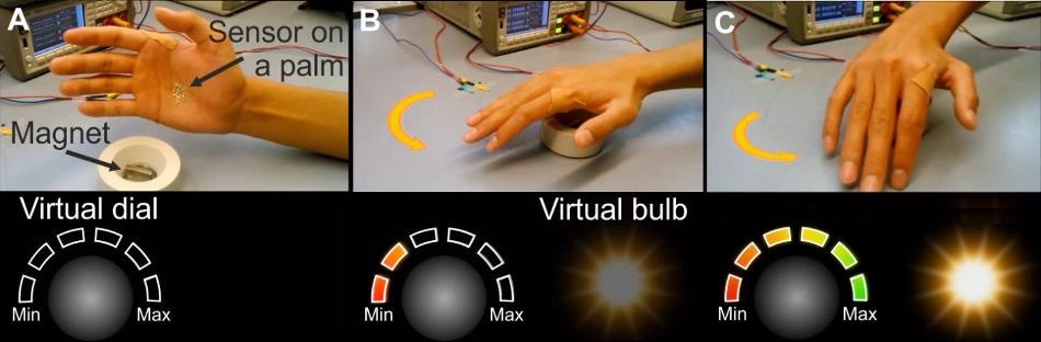 Electronic Magnetic Sensor to Advance Virtual Reality