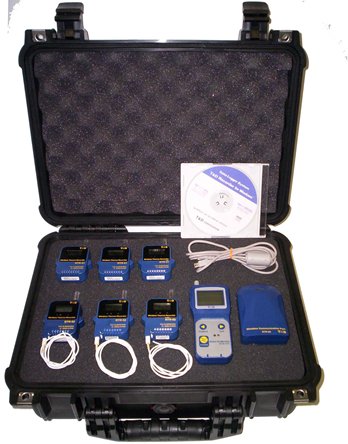 Remote Monitoring Kit For Thermal Sterilization Treatment