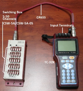 Bestech Australia Offers TML TC-32K Digital Strainmeter